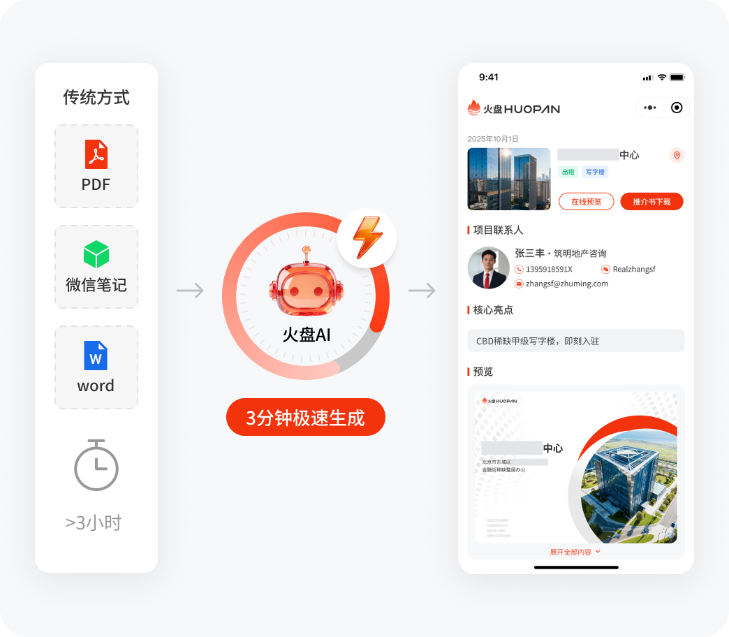 极速生成，专业呈现